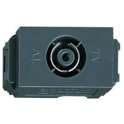 Ổ cắm anten TiVi, 75 Ohm