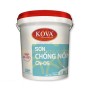 Chất chống nóng